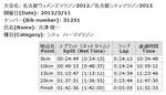 20120311nagoya.jpg